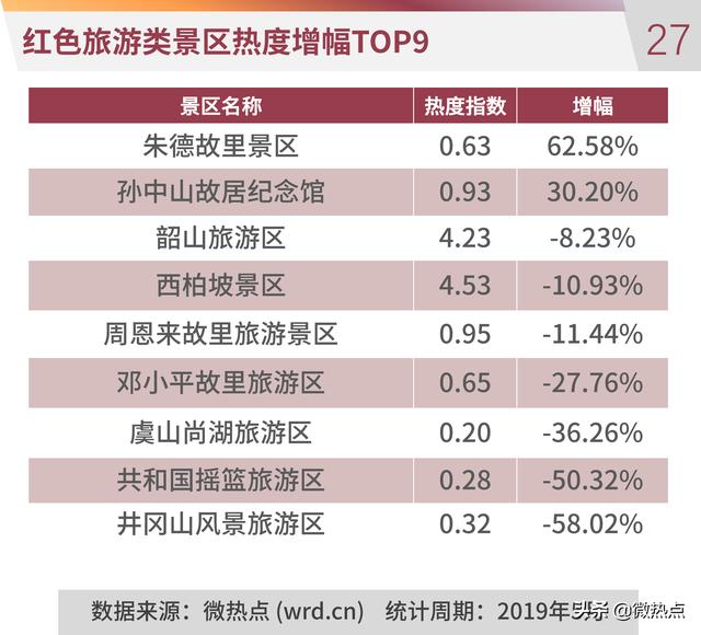 合肥十大暑假旅游好去处2026年本年度热度口碑双榜对比 合肥十大暑假旅游好去处2026年本年度热度口碑双榜对比