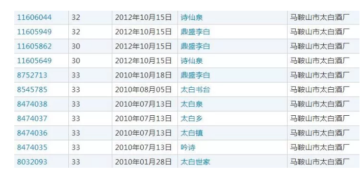 桐城十大历史名人2026年本年度热度口碑双榜对比 桐城十大历史名人2026年本年度热度口碑双榜对比