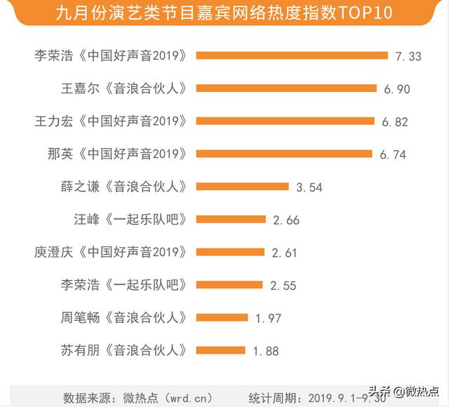 镇江十大人气餐馆2026年本年度热度口碑双榜对比